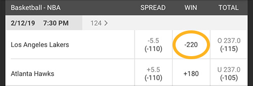 Image-American Odds