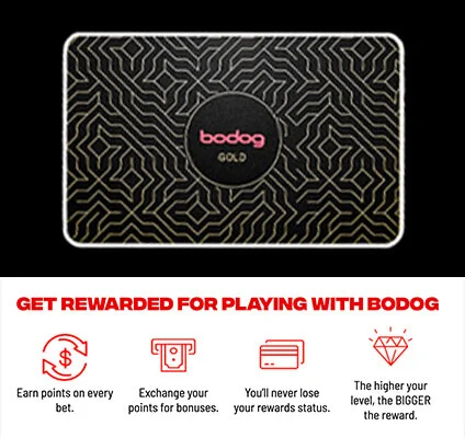 Casino Rewards at Bodog